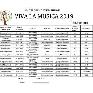II_b_kategorija_TEORIJA_MUZIKE-page-001.jpg